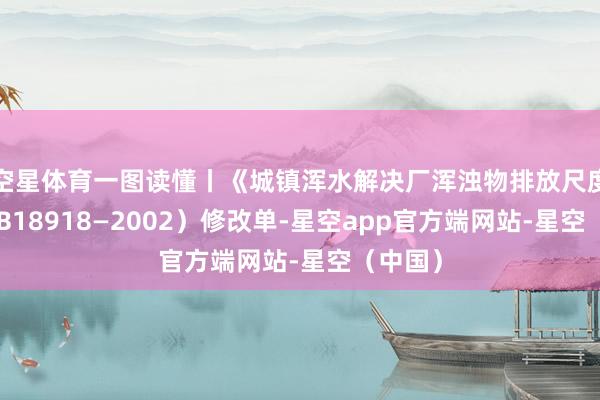 空星体育一图读懂丨《城镇浑水解决厂浑浊物排放尺度》（GB18918—2002）修改单-星空app官方端网站-星空（中国）
